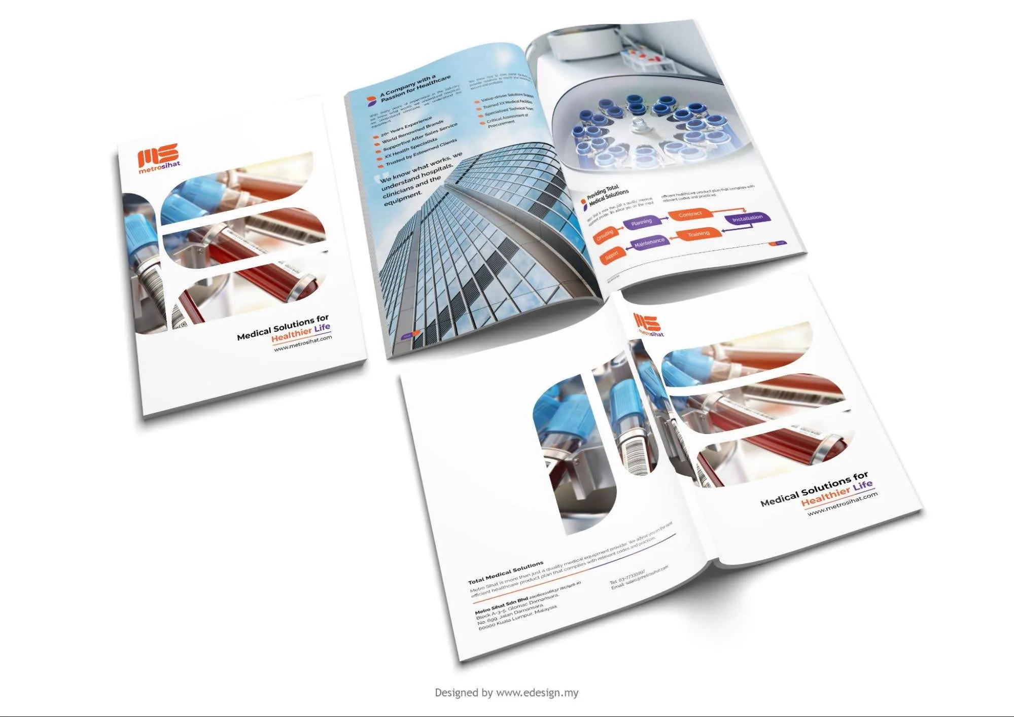 Metro Sihat healthcare company profile